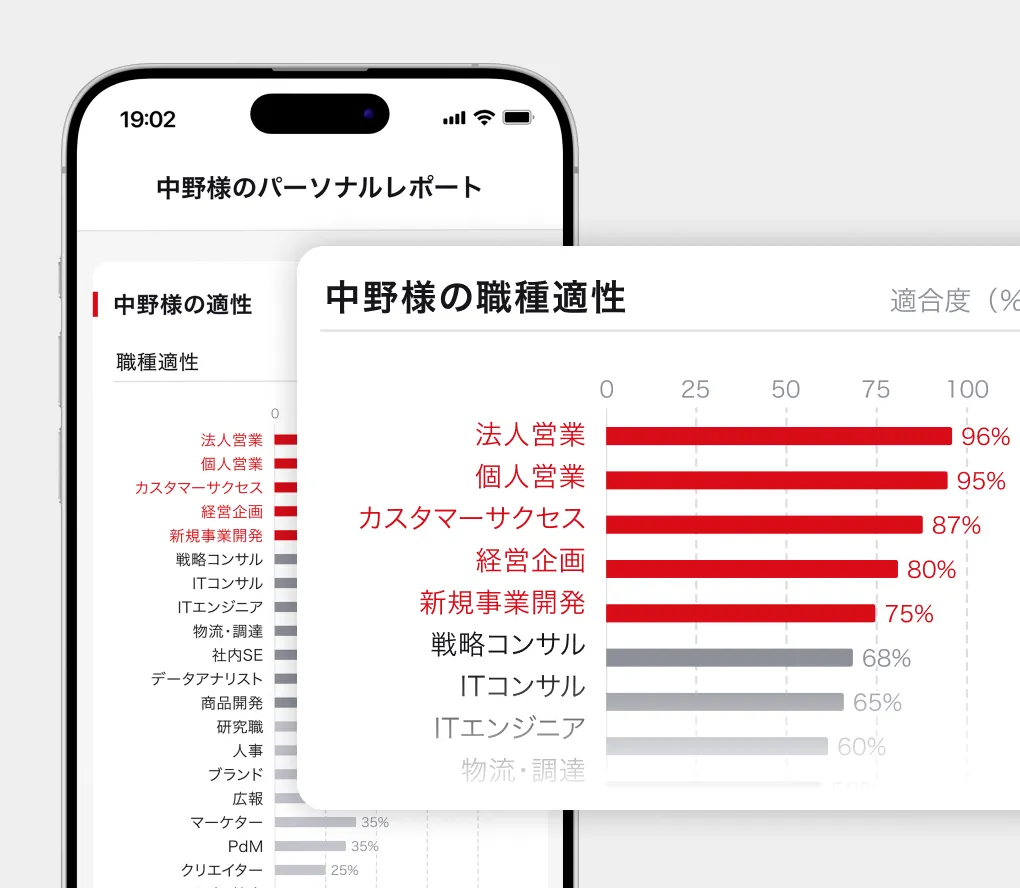 レポート 01